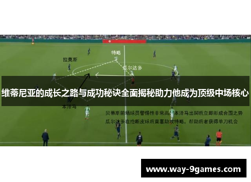维蒂尼亚的成长之路与成功秘诀全面揭秘助力他成为顶级中场核心