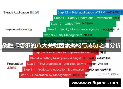 战胜卡塔尔的八大关键因素揭秘与成功之道分析