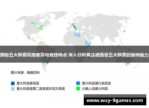 揭秘五大联赛风格差异与竞技特点 深入分析英法德西意五大联赛的独特魅力