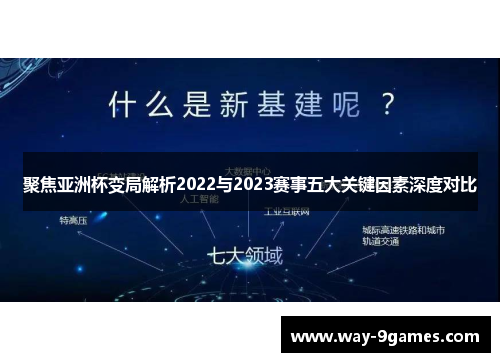 聚焦亚洲杯变局解析2022与2023赛事五大关键因素深度对比
