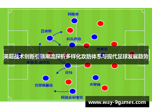 英超战术创新引领潮流探析多样化攻防体系与现代足球发展趋势
