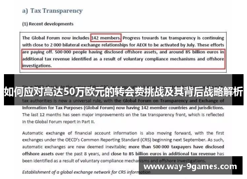 如何应对高达50万欧元的转会费挑战及其背后战略解析