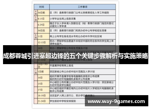 成都蓉城引进塞超边锋的五个关键步骤解析与实施策略