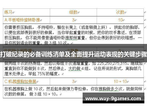 打破纪录的必备训练清单及全面提升运动表现的关键步骤