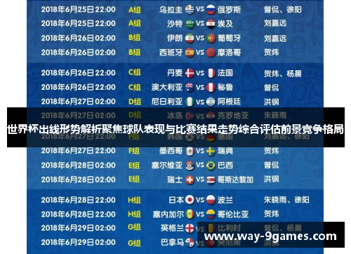 世界杯出线形势解析聚焦球队表现与比赛结果走势综合评估前景竞争格局 世界杯出线形势解析聚焦球队表现与比赛结果走势综合评估前景竞争格局