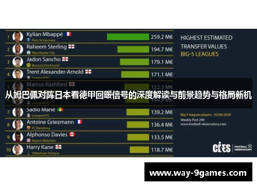 从姆巴佩对阵日本看德甲回暖信号的深度解读与前景趋势与格局新机