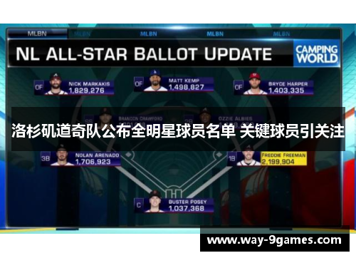 洛杉矶道奇队公布全明星球员名单 关键球员引关注 洛杉矶道奇队公布全明星球员名单 关键球员引关注