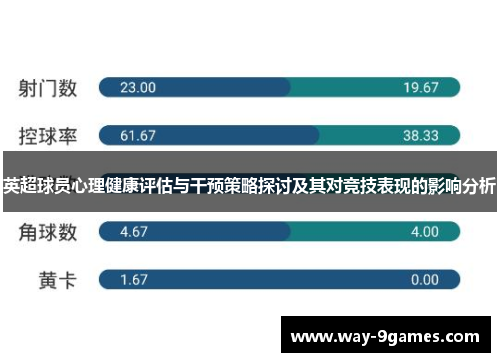 英超球员心理健康评估与干预策略探讨及其对竞技表现的影响分析