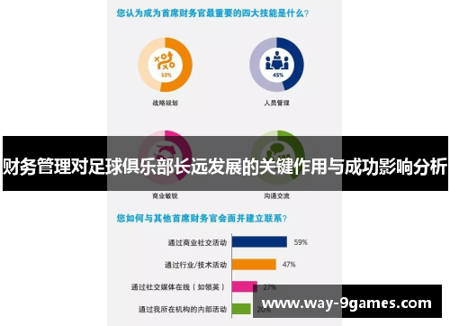 财务管理对足球俱乐部长远发展的关键作用与成功影响分析